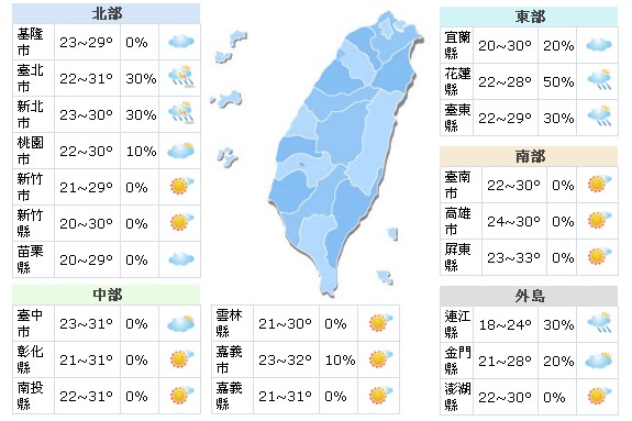 把握週日好天氣！週一晚開始變天轉濕冷