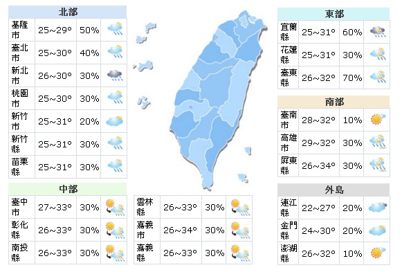 第4號颱風艾維尼最快2日晚間成形   週日慎防午後雷陣雨
