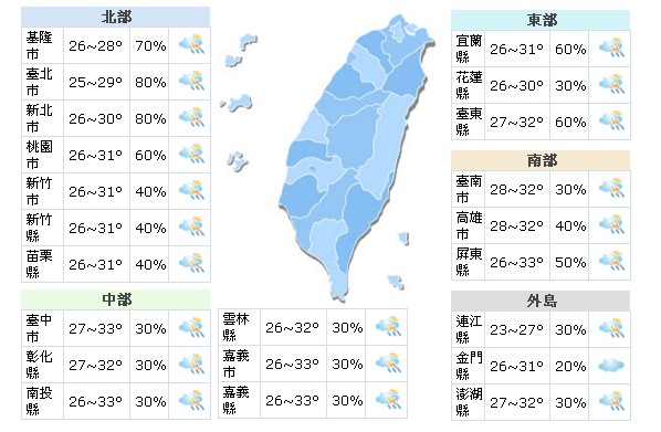 6月11日全台氣候概況。(圖／中央氣象局)