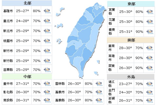 西南季風報到！梅雨季節來慎防大雨
