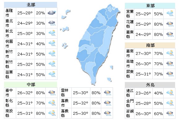 6月17日全台氣候概況。(圖／中央氣象局)