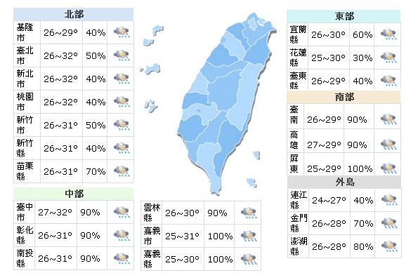 熱帶性低氣壓特報   多雲有雨氣候不穩定