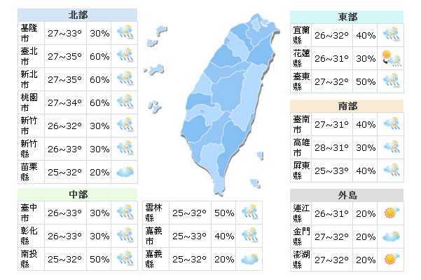 6月30日天氣概況。(圖／中央氣象局)