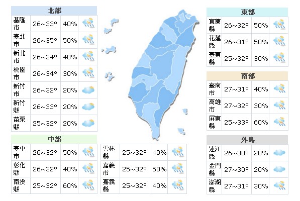 7月1日天氣概況。(圖／中央氣象局)