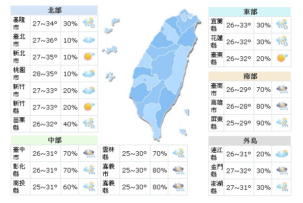 颱風巴比侖北上影響日韓！高溫多雨留意瞬間天氣變化
