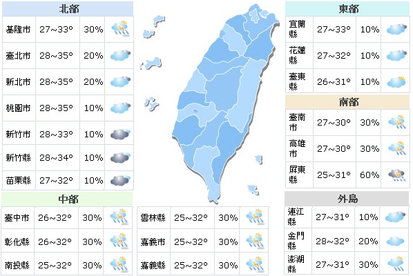 地震與豪雨特報  又有第八號颱風瑪莉亞恐生成