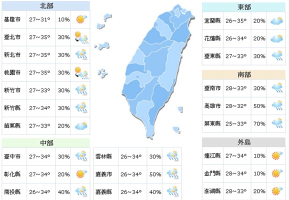 8月9日全台天氣概況。