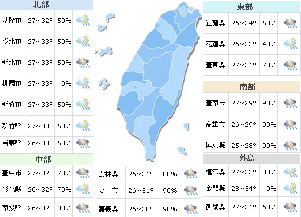 8月23日全台氣候概況。