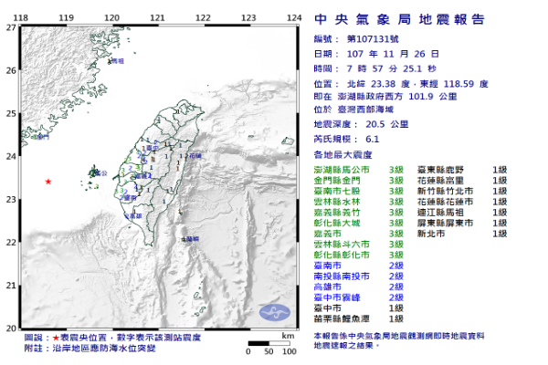 今晨上午7時57分澎湖海域發生芮氏規模6.1地震。（圖／中央氣象局）