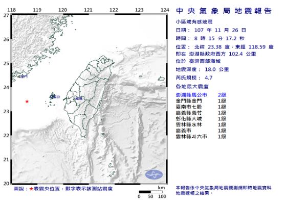 今晨上午8時15分澎湖海域又發生芮氏規模4.7地震。（圖／中央氣象局）
