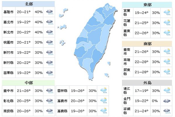 冷氣團南下！低溫下探16度注意保暖