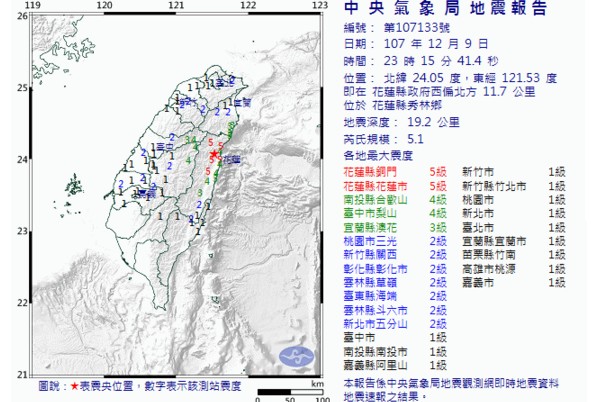 一日內連三震！晚間23時15分地震規模5.1