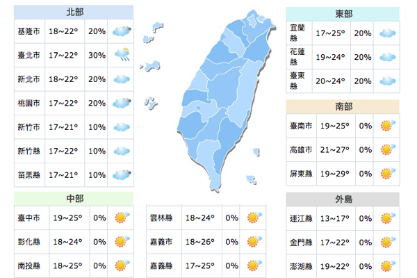 12月16日白天氣象預測。(圖／中央氣象局，以下同)