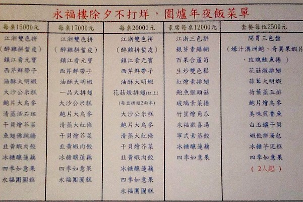 永福樓於2016年公布的除夕圍爐菜單。