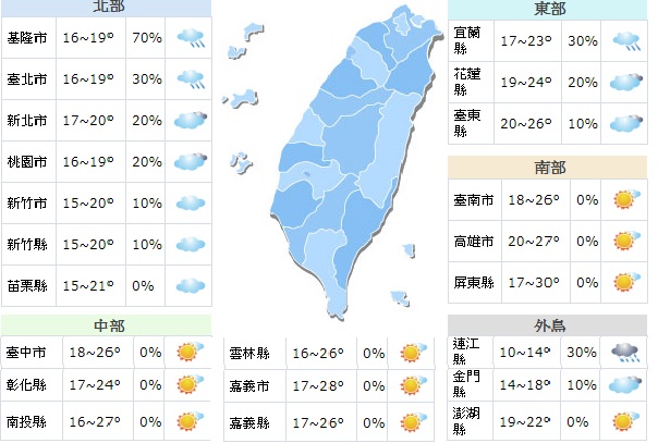2月8日初四全台天候概況。
