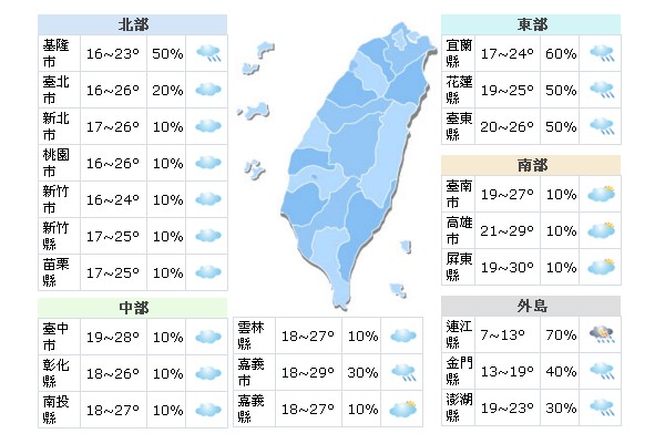 北部東北部元宵不容易賞月   中南部溫差大