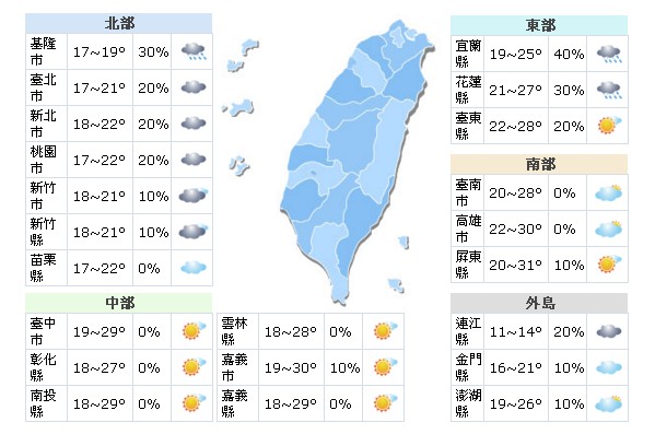 2月28日全台天氣概況。