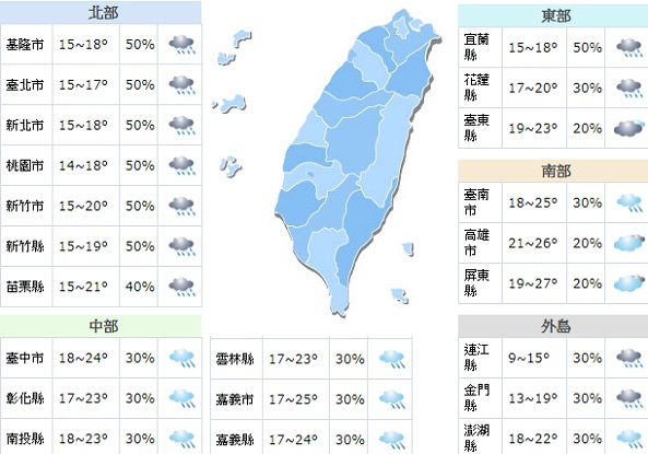 北部東半部偏濕冷  清明連假天氣多陰雨