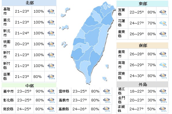 放假就下雨！五月迎來夏季首波梅雨天氣轉涼