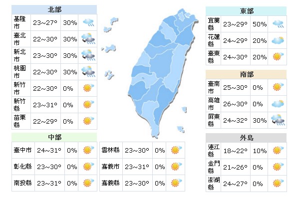 6號熱低壓恐成颱風  週日溫度上升一週氣象先看