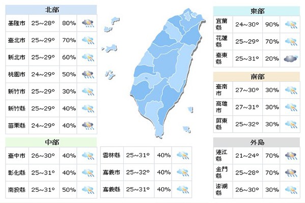 6月1日受新一波鋒面影響，全台有雨。 (圖／中央氣象局)