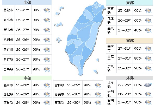 全台七縣市豪雨特報！雨下五天外出注意安全