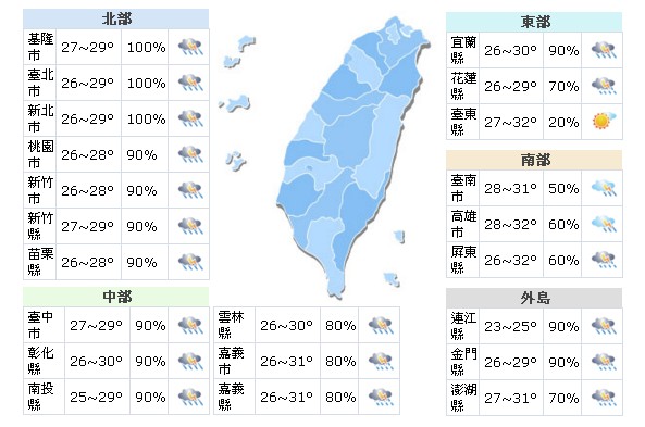 把握夏至好天氣！留意高溫焚風轉陰雨雷雨