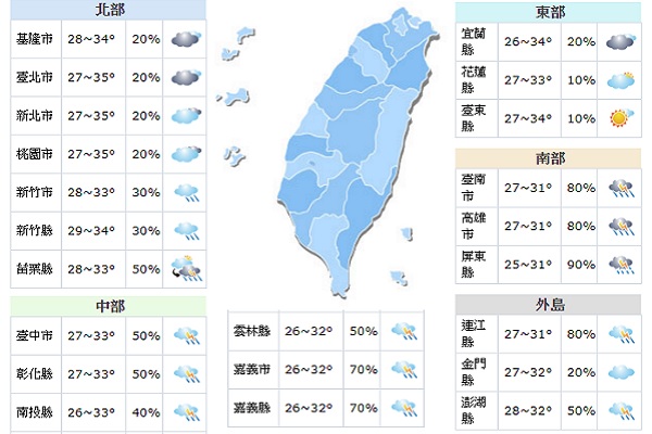 7月5日天氣概況。(圖／中央氣象局)