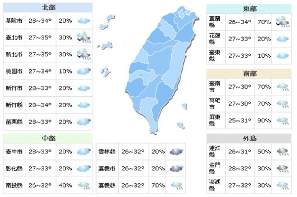 7月7日天氣概況。(圖／中央氣象局)