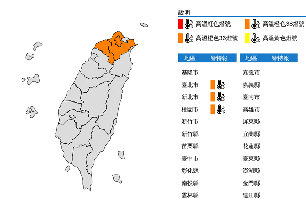 桃園以北發布橙色高溫警訊。