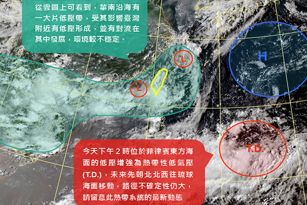 從衛星雲圖上可看見華南沿海有片低氣壓，受其對流影響南台灣天氣較不穩定。