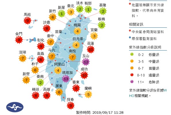 全台紫外線觀測圖。