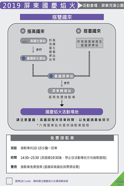 雙鐵旅客的交通管制。