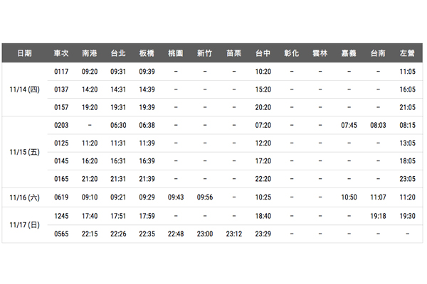 卡娜赫拉高鐵彩繪列車時刻表南下(11/14-17)