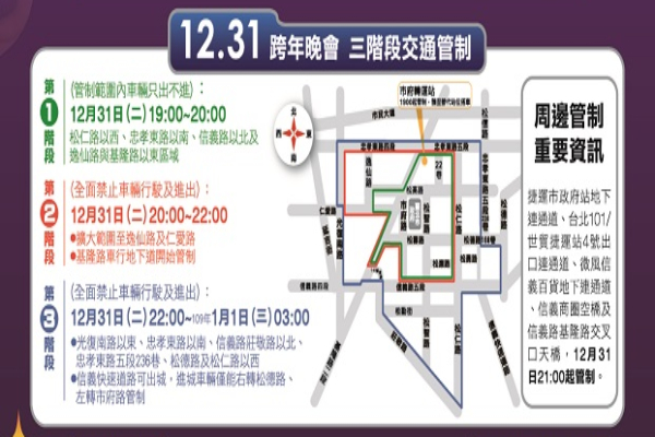 2020台北最嗨新年城交通管制。