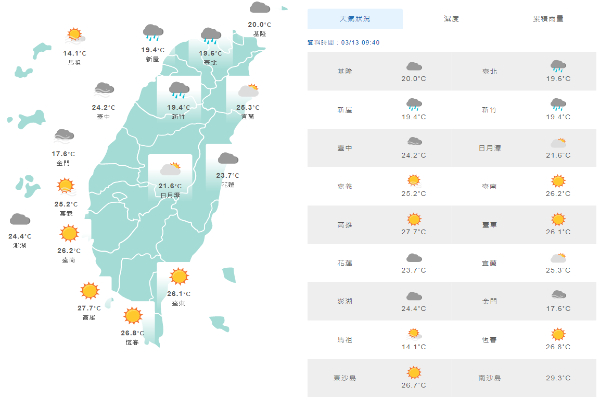 因鋒面通過，北台灣地區皆有短暫陣雨。