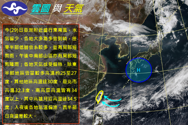 連假高溫飆破33度！把握好天氣大拍懸日