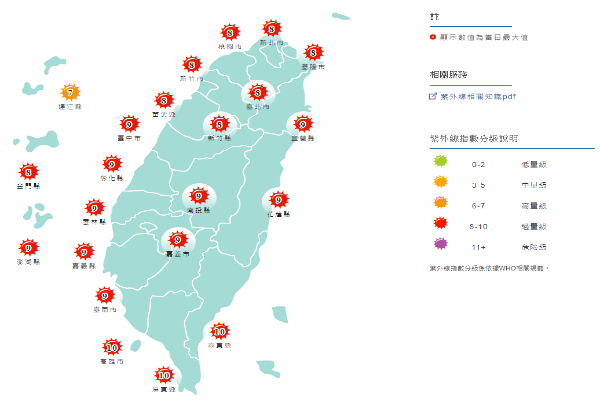 因天氣良好紫外線等級達過量，外出須注意防曬。