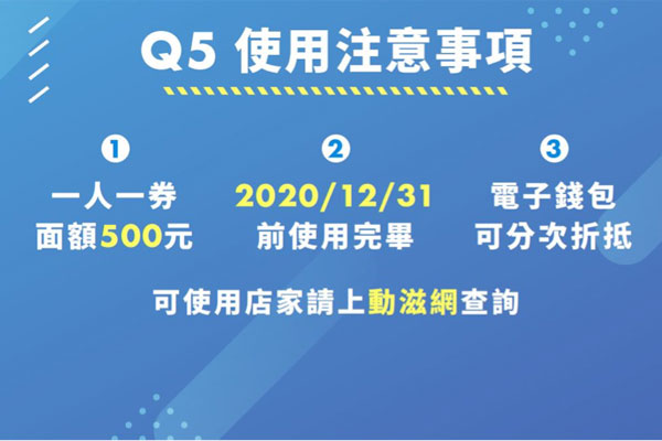 動滋券注意事項。（圖／教育部體育署）