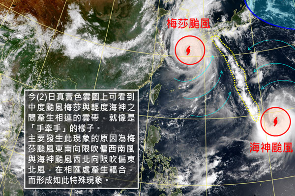  (圖／中央氣象局，以下同)