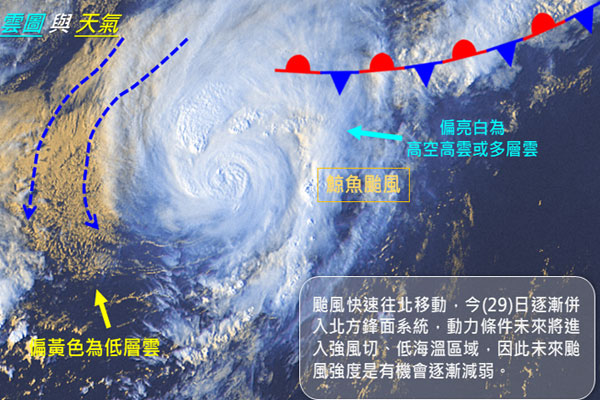  (圖／中央氣象局，以下同)