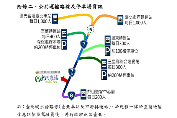 公共運輸路線及停車場資訊 (圖／公路總局)
