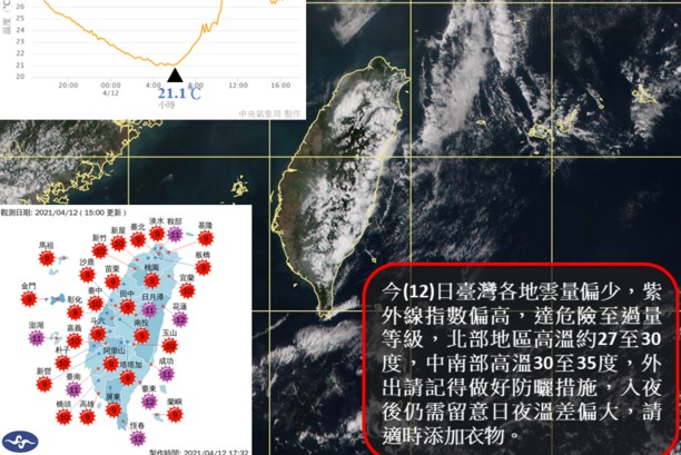 2號颱風舒力基恐生成！週二東北季風駕到變天