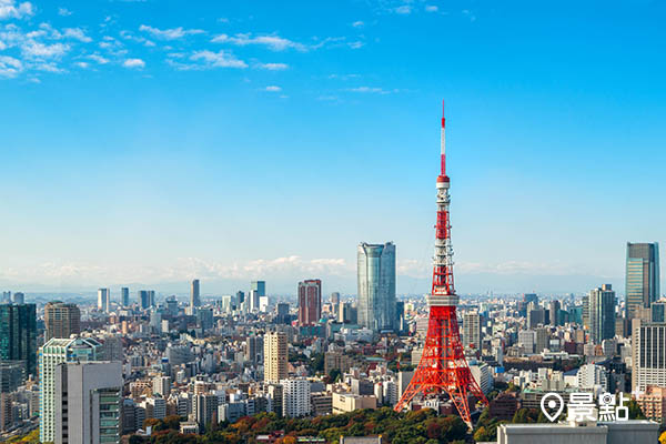 日本是調查最想去的地方中第一名。