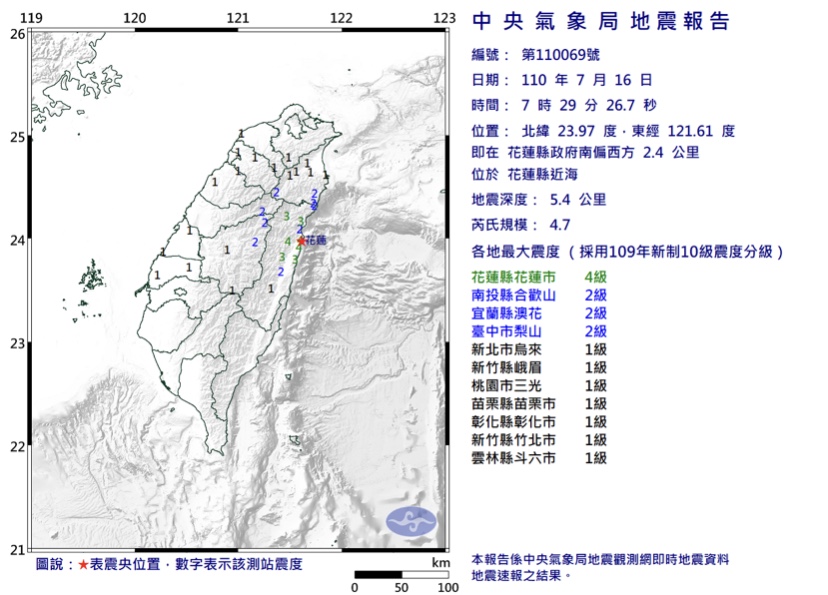 不只疫情！花蓮地震頻傳近期颱風生成旺季