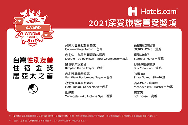 台灣「性別友善」住宿金獎數量居亞太之冠、勇奪12個席次。