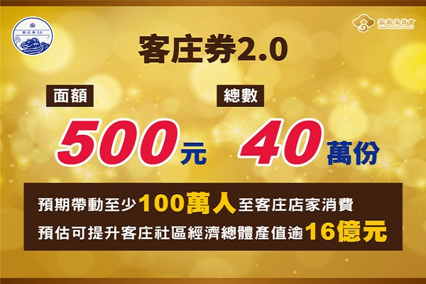 客庄券2.0打頭陣！40萬份500元領用方法一次看