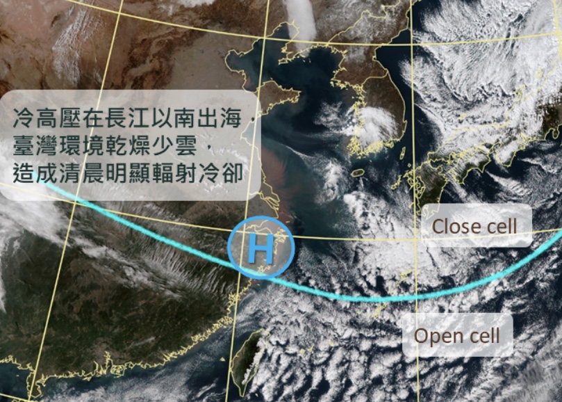 低溫破10度以下！東北季風再報到一週天氣先看