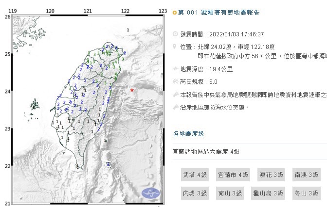 芮氏規模6強震！雙北最大震度達4級