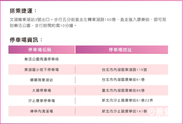 樂活公園交通資訊